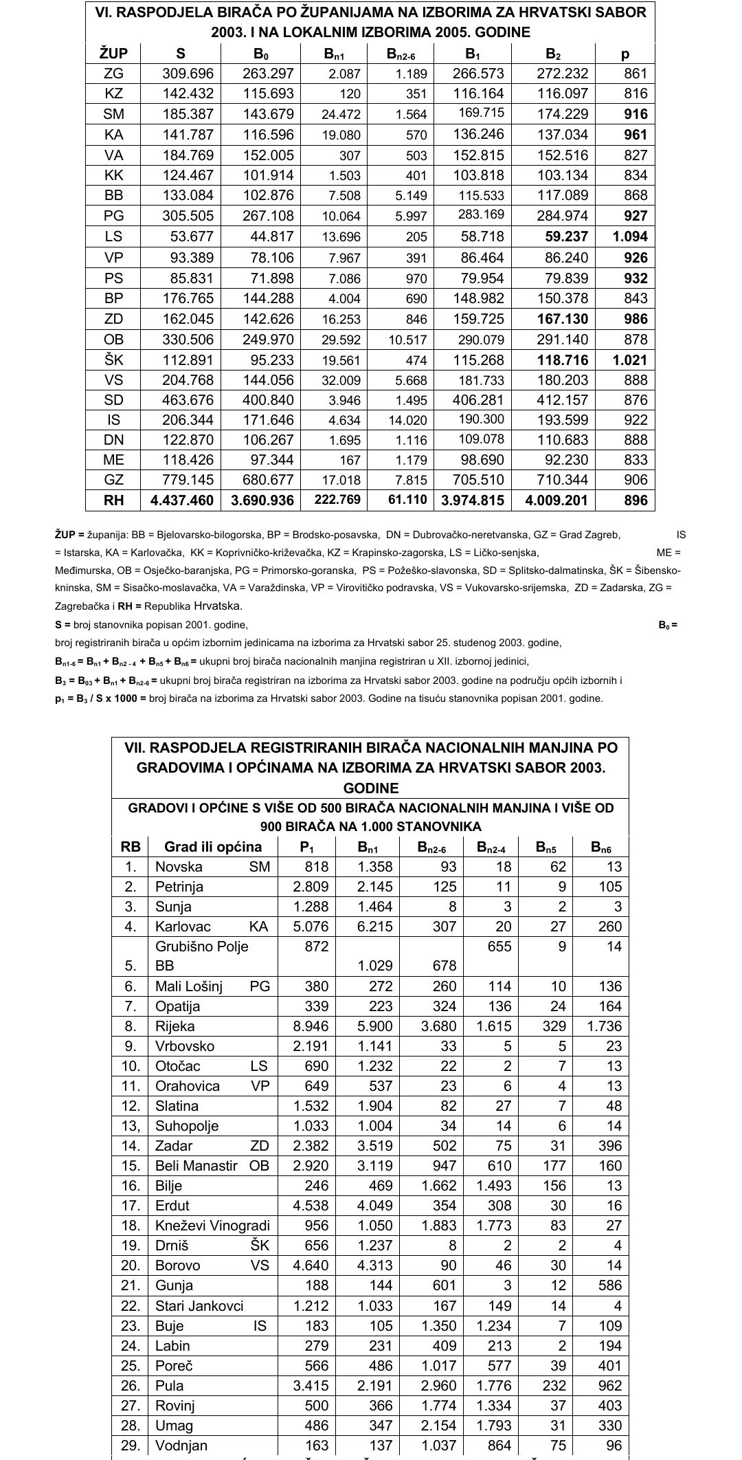 Screenshot_20230105-085753_Office