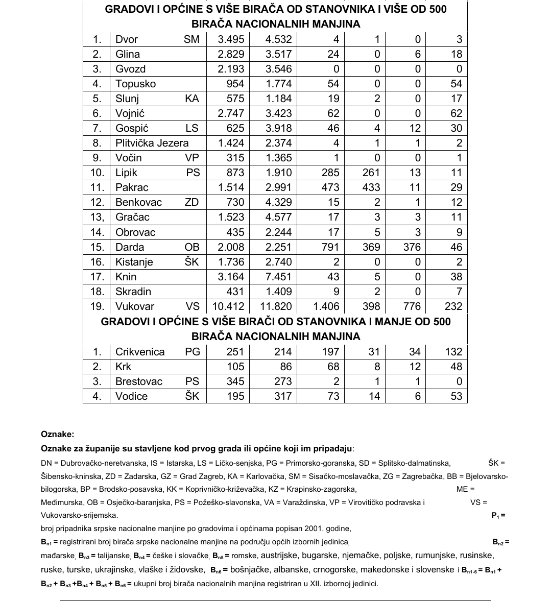 Screenshot_20230105-085821_Office