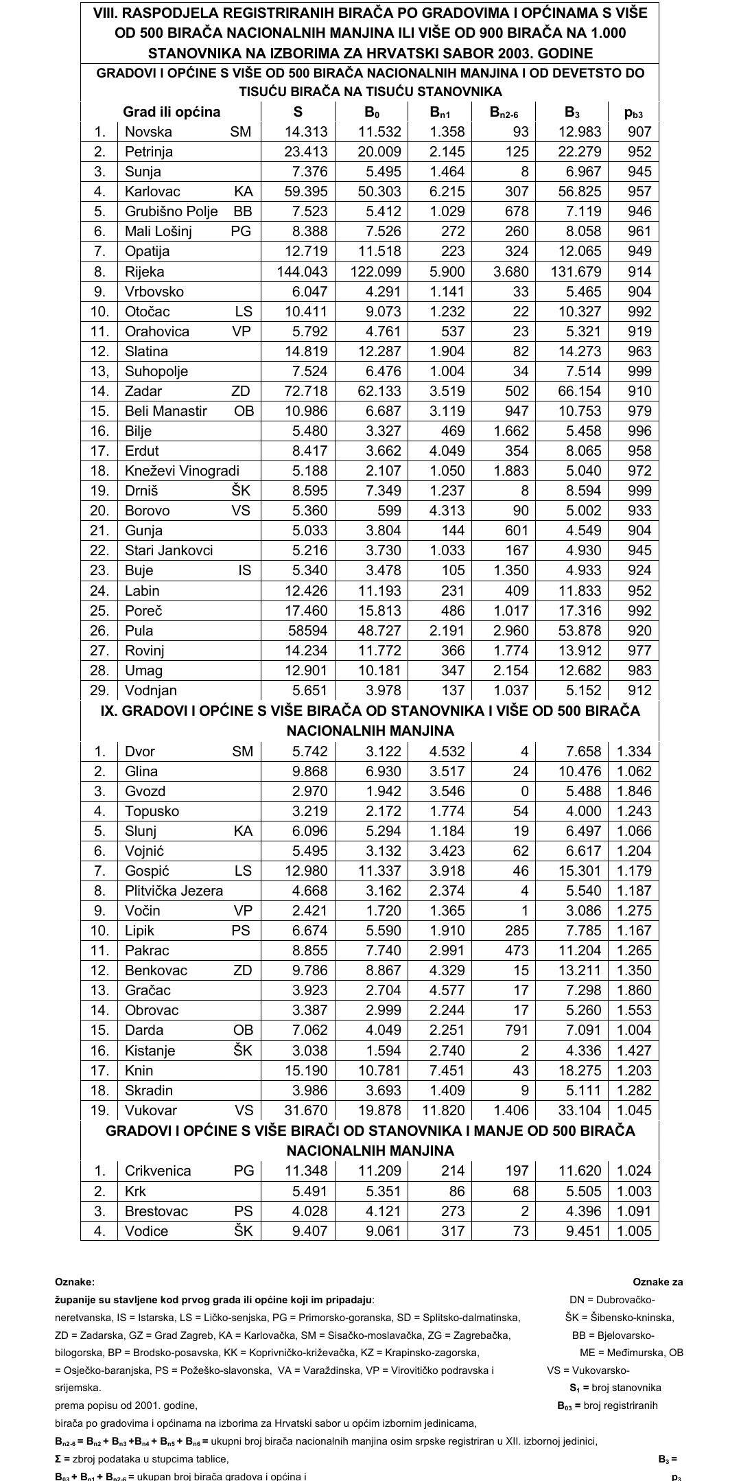 Screenshot_20230105-085843_Office