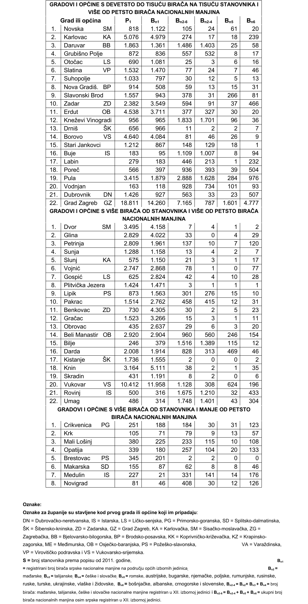 Screenshot_20230105-085923_Office