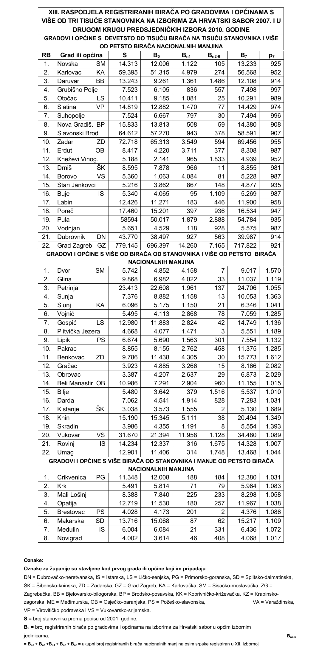 Screenshot_20230105-085946_Office