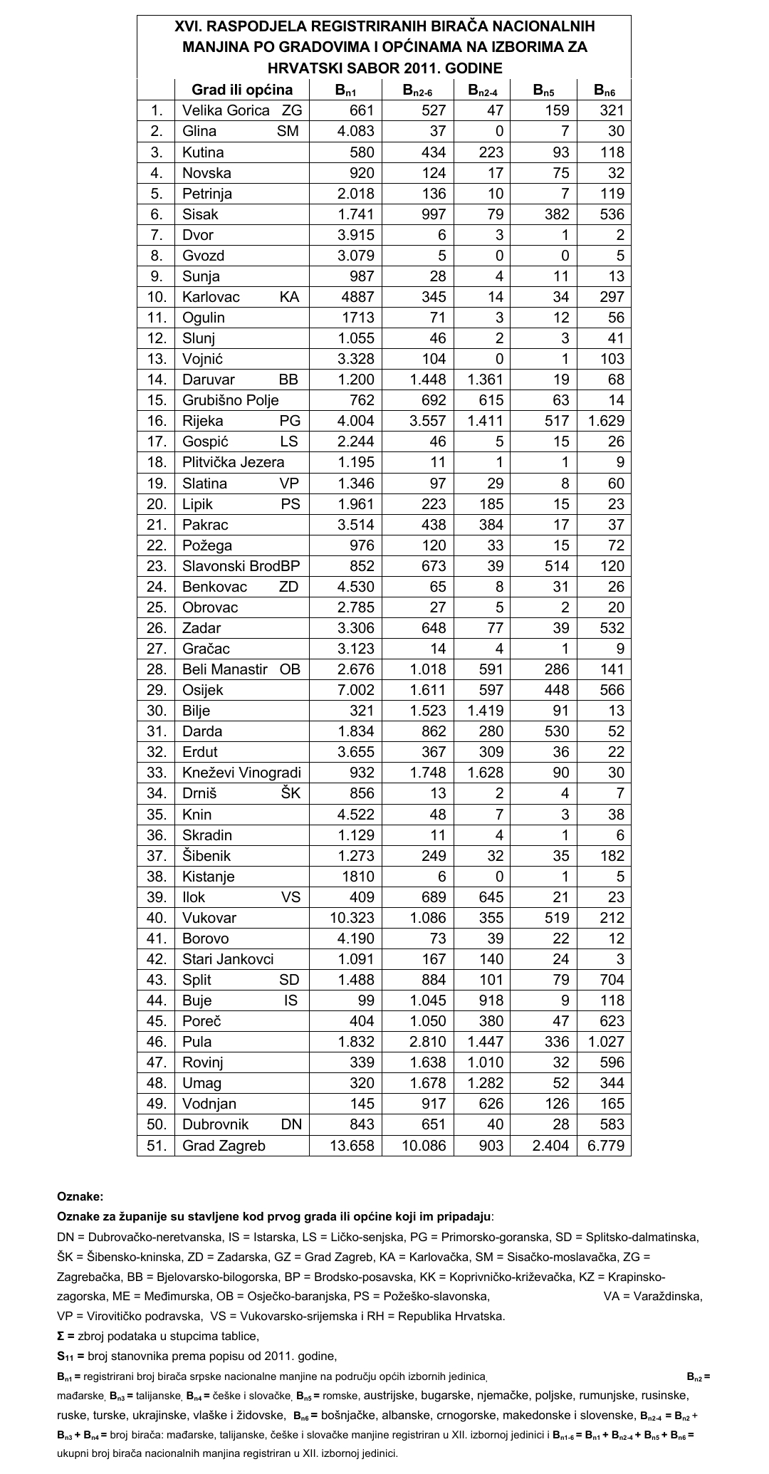 Screenshot_20230105-090101_Office