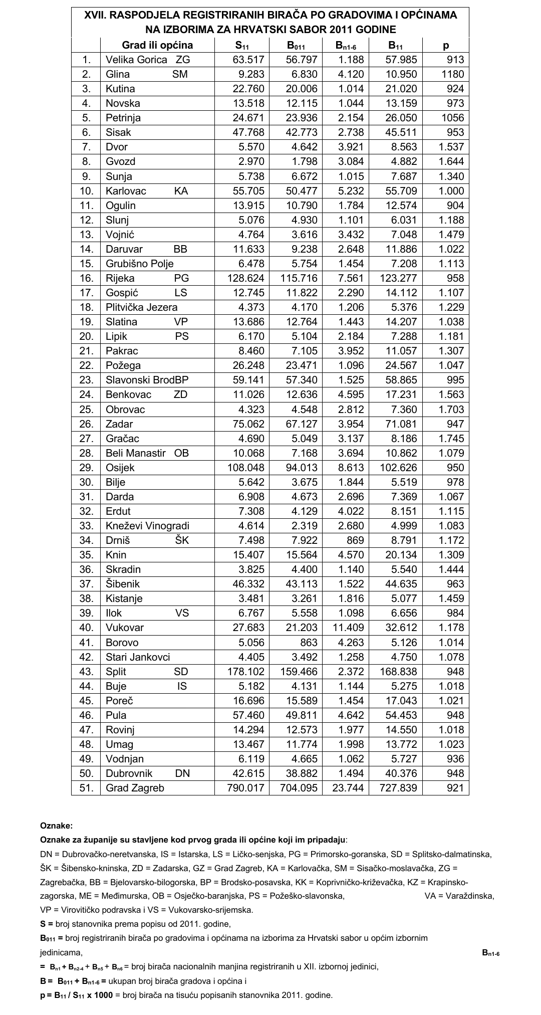 Screenshot_20230105-090134_Office