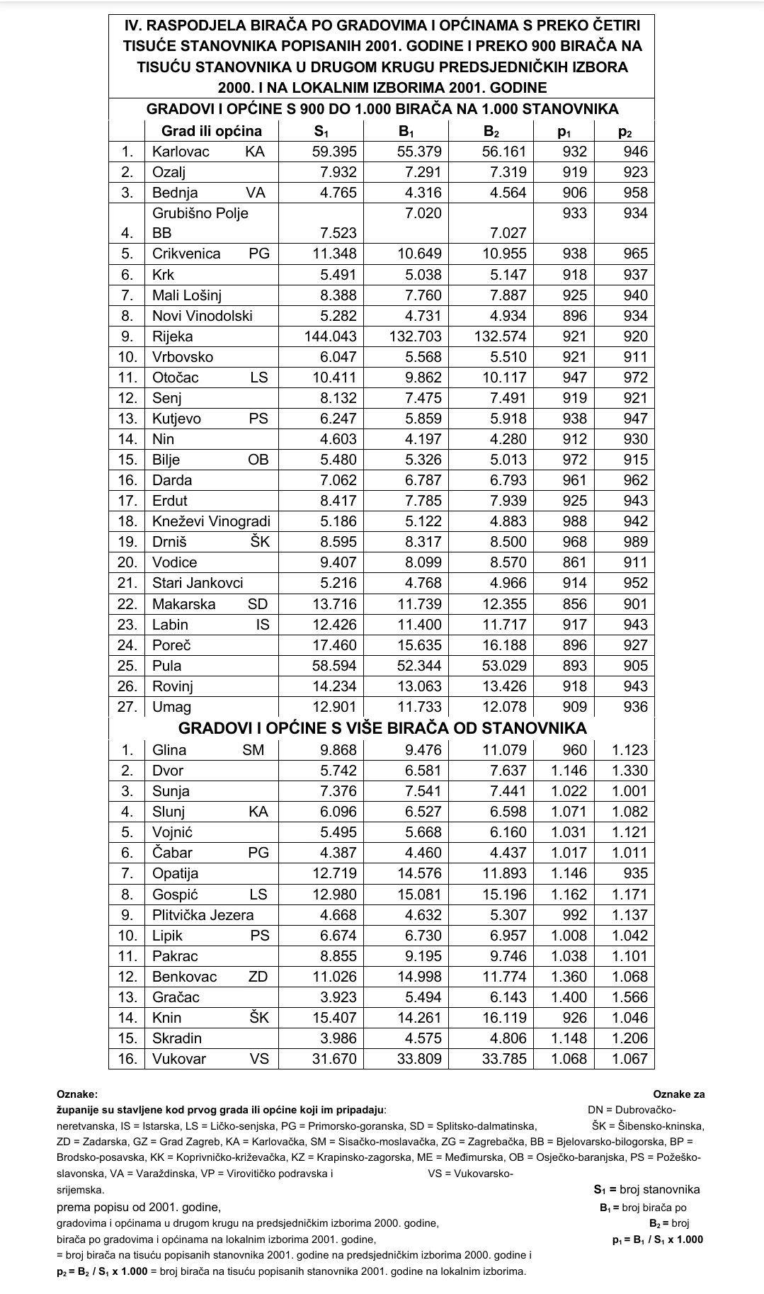 Screenshot_20230119-151315_Office