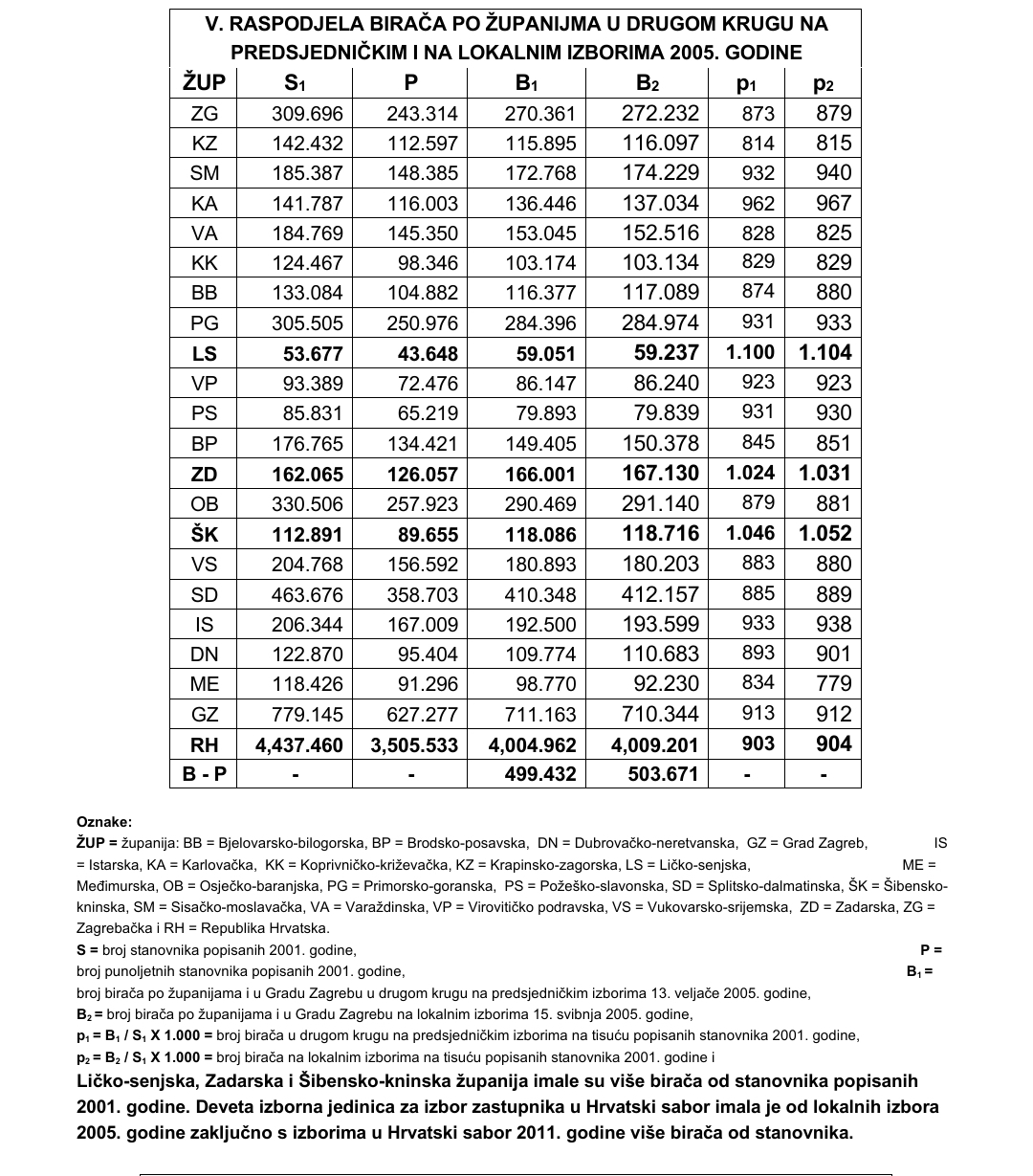 Screenshot_20230119-151331_Office