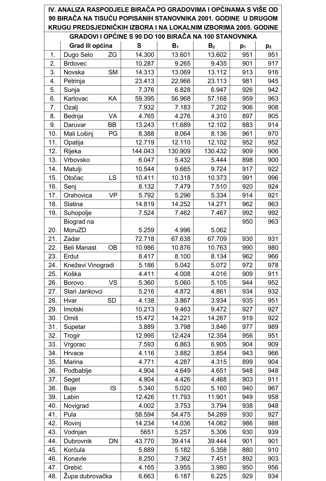 Screenshot_20230119-151354_Office