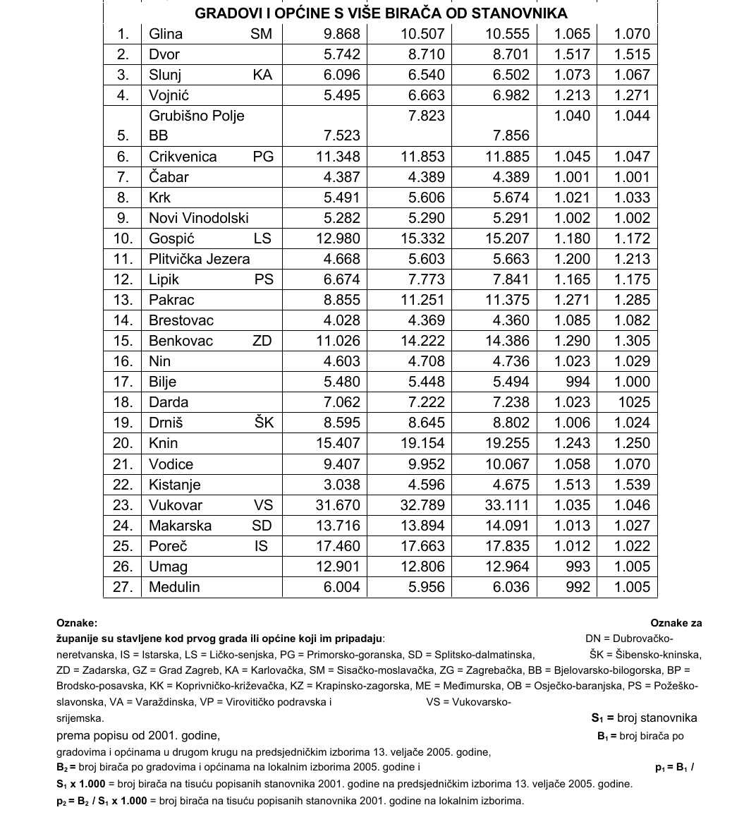 Screenshot_20230119-151411_Office