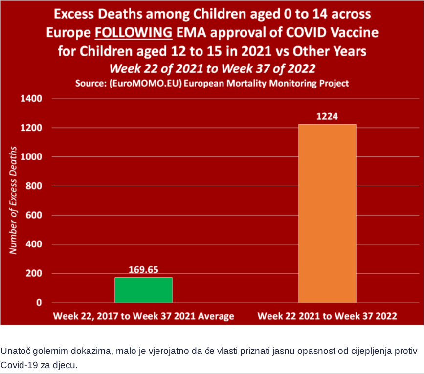 Slika 5 znanstv vijesti 118 dio