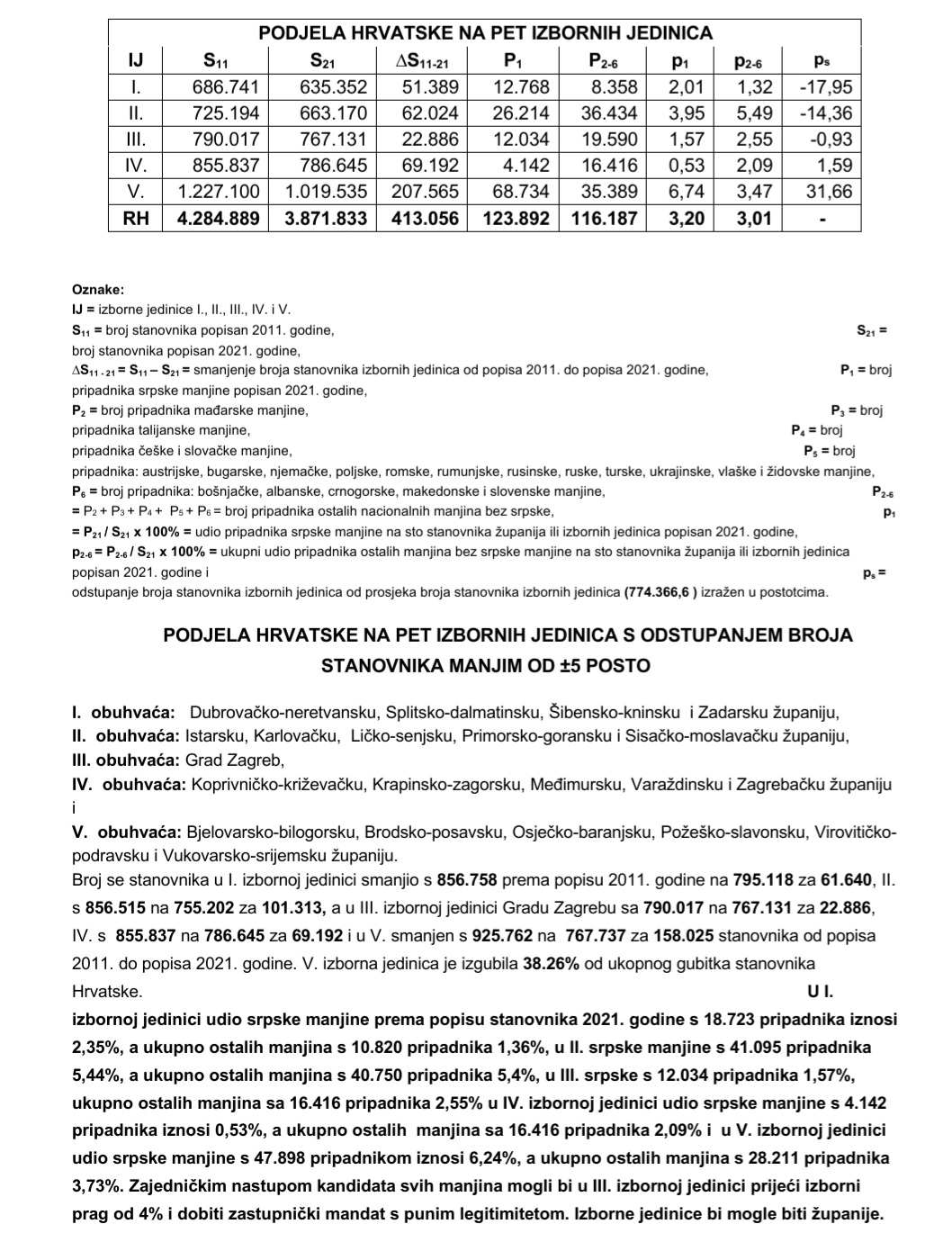 Screenshot_20230211-140316_Microsoft 365 (Office)