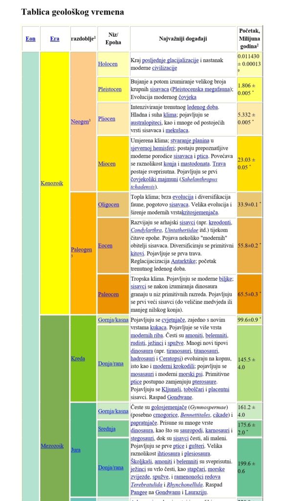 Screenshot_20230404-162105_Microsoft 365 (Office)