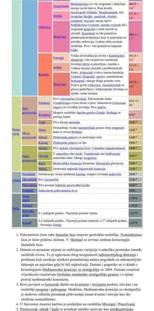 Screenshot_20230404-162446_Microsoft 365 (Office)