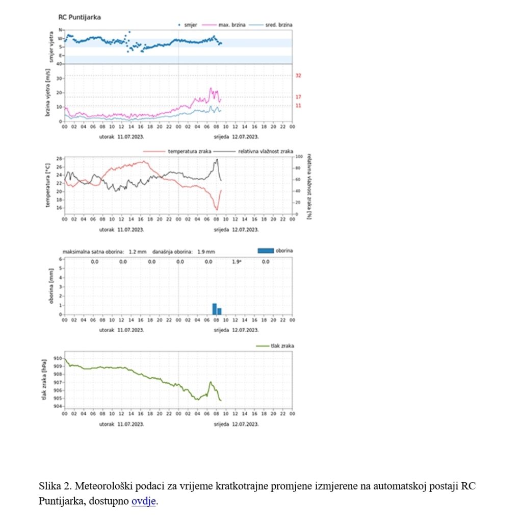 Screenshot_20230723-081613_Microsoft 365 (Office)