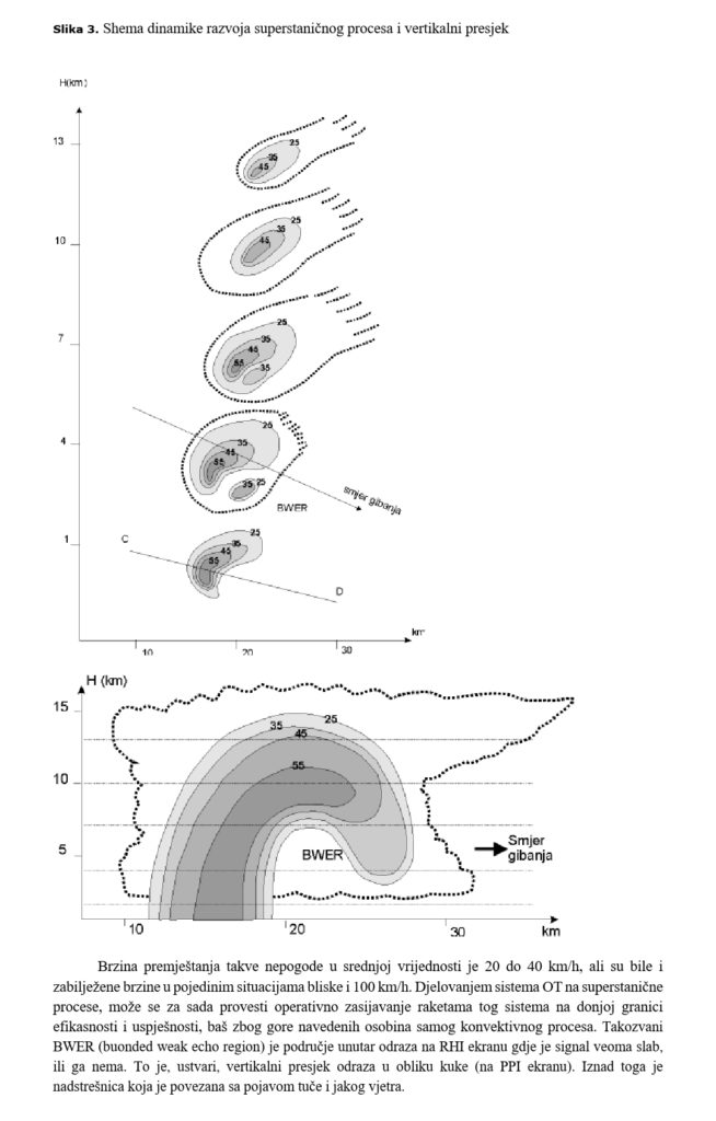 Screenshot_20230723-081807_Microsoft 365 (Office)
