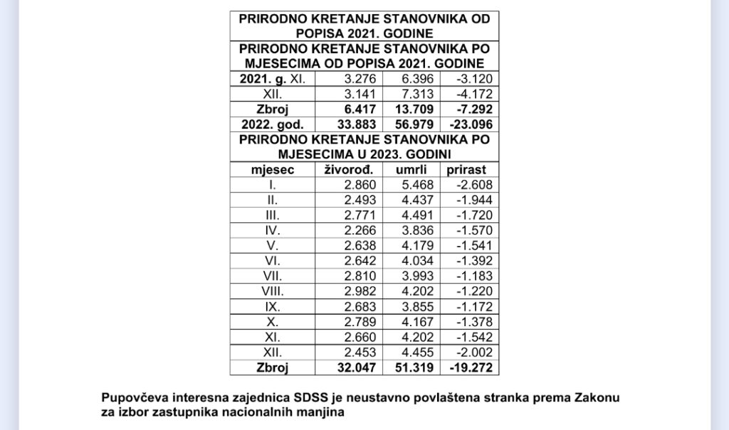 Screenshot_20240203_064343_Yandex Mail