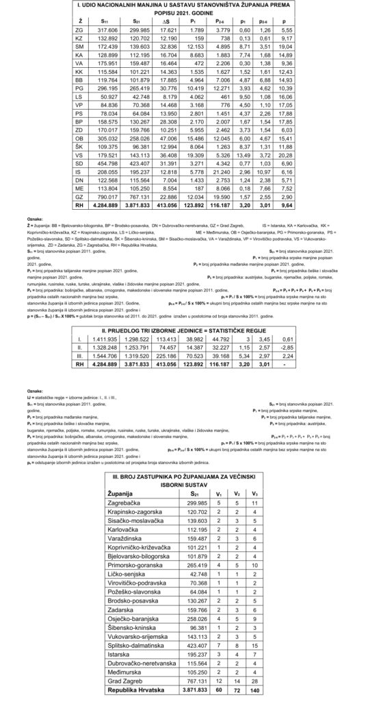 Screenshot_20240310_112909_Microsoft 365 (Office)