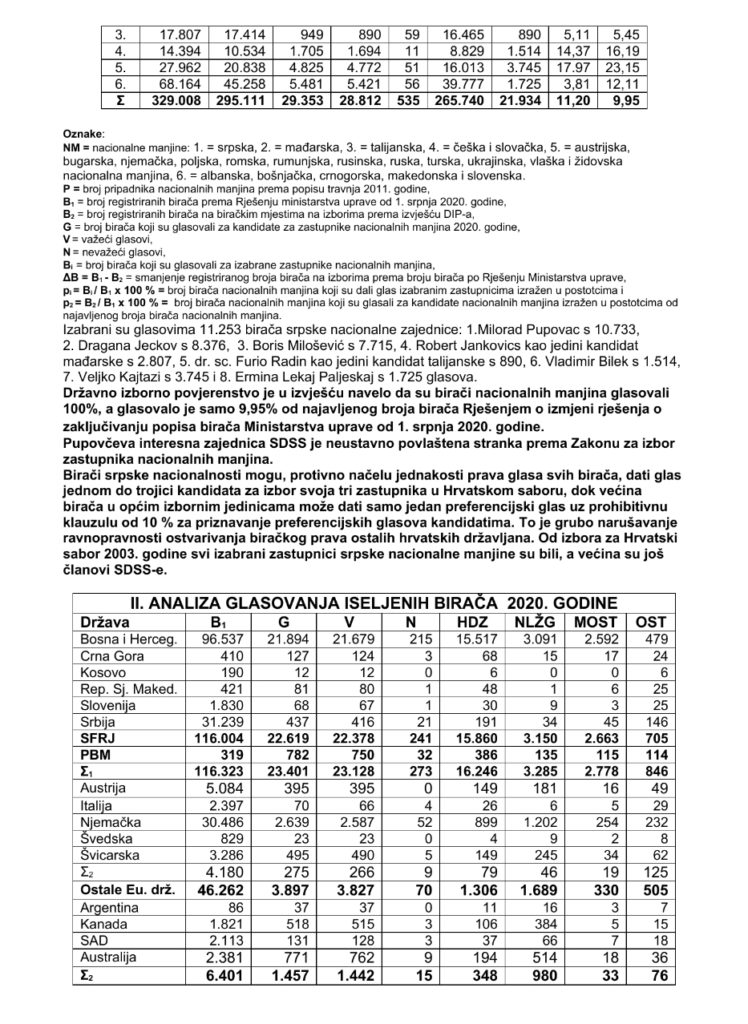 Screenshot_20240328_155119_Yandex Mail