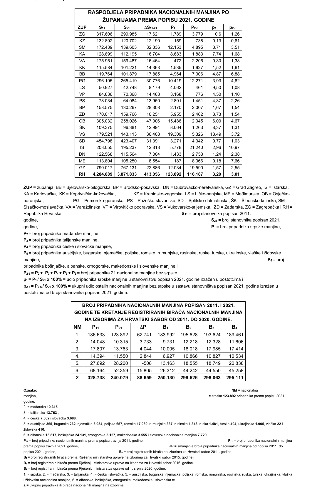 Screenshot_20240408_074606_Microsoft 365 (Office)