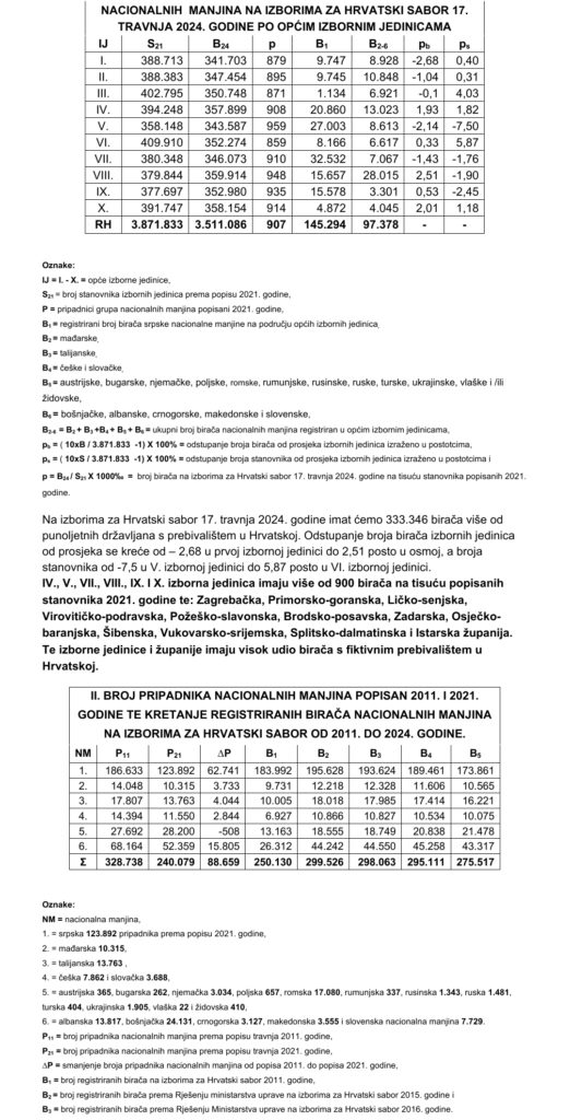Screenshot_20240415_151709_Microsoft 365 (Office)