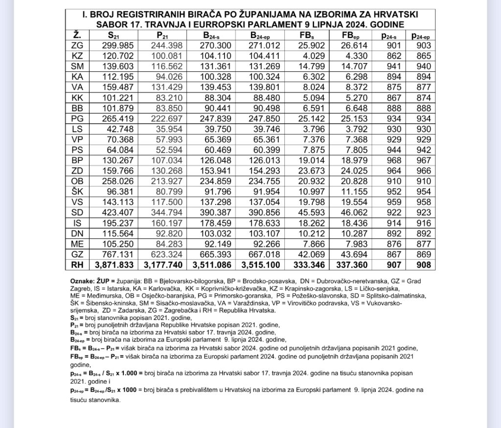 Screenshot_20240603_070136_Yandex Mail