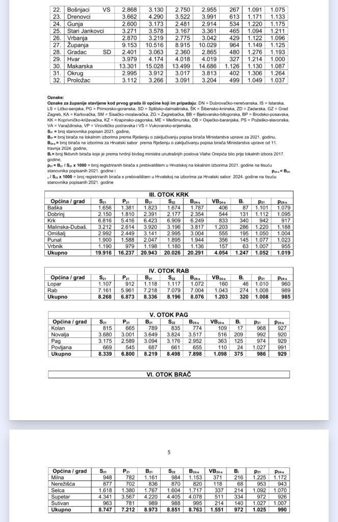 Screenshot_20240611_075014_Yandex Mail