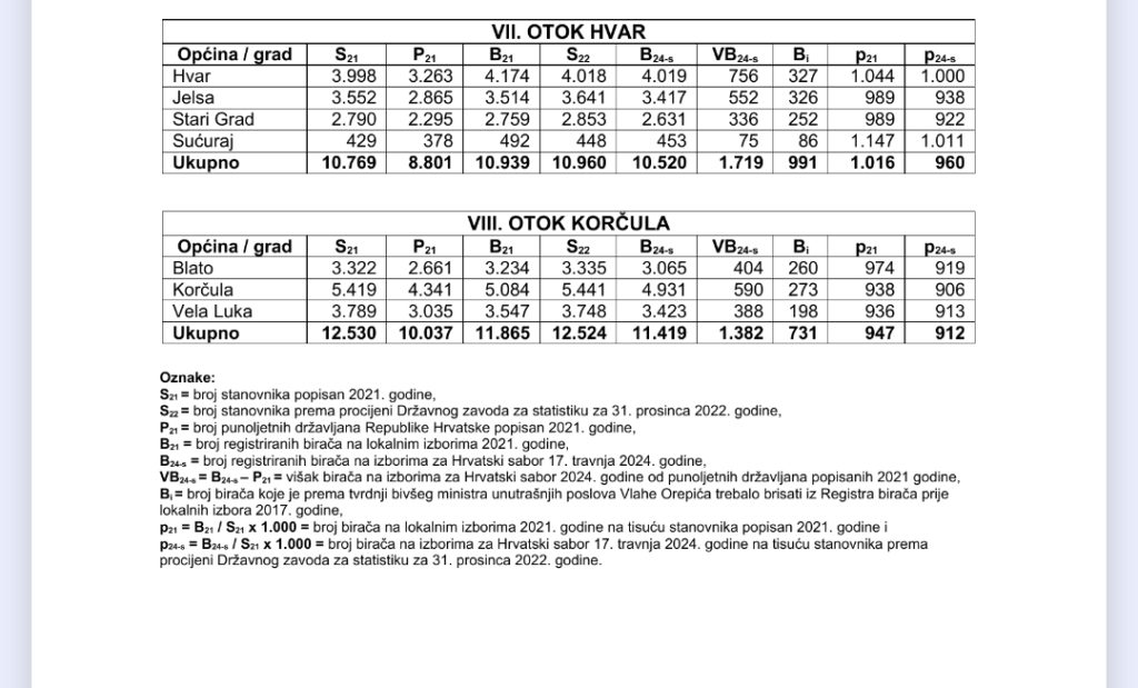 Screenshot_20240611_075030_Yandex Mail