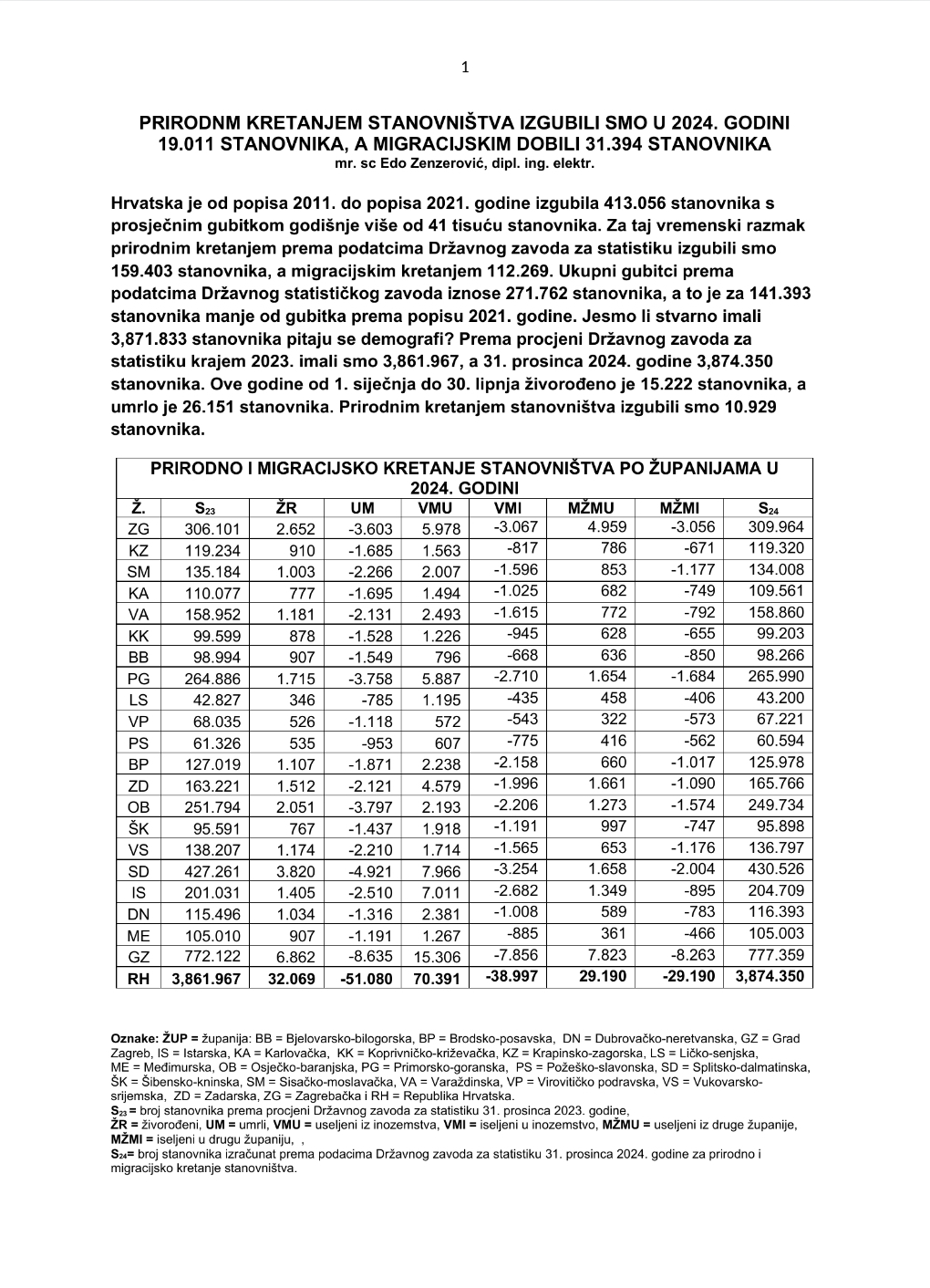 Screenshot_20250804_080345_Yandex Mail