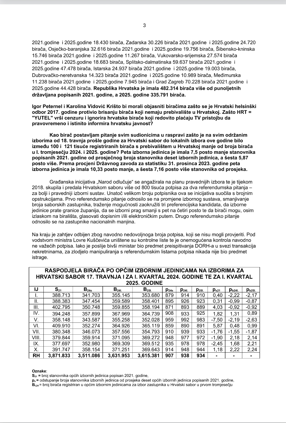 Screenshot_20250922_071032_Yandex Mail