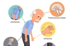 Impulsi ugljikovog dioksida mogu pomoći u ispiranju toksina povezanih s Parkinsonovom bolešću