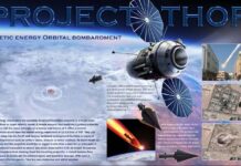 Projekt Thor-kombinacija orbitalnih napadačkih lasera – koju promiču sile poput Izraela